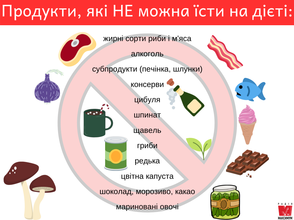 Дозволені продукти при дієті номер 5